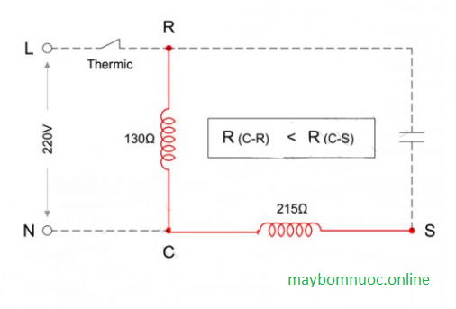 cách đấu tụ điện máy bơm nước 1 pha